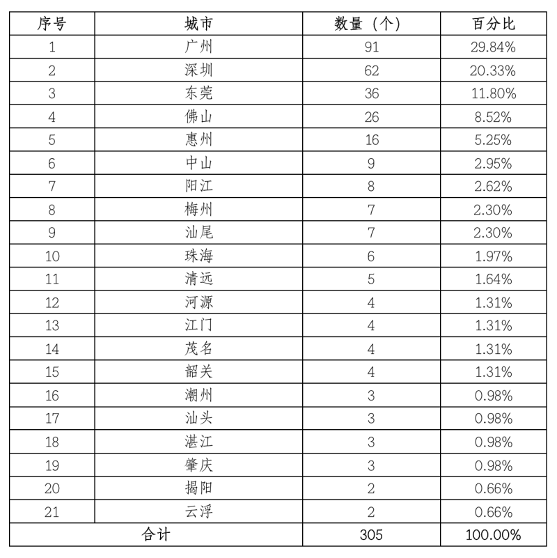 GOPAYǮ���ٷ���վ - ��ȫ��ݵ�����Ǯ�����ƶ�֧��ƽ̨