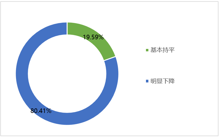 GOPAYǮ���ٷ���վ - ��ȫ��ݵ�����Ǯ�����ƶ�֧��ƽ̨