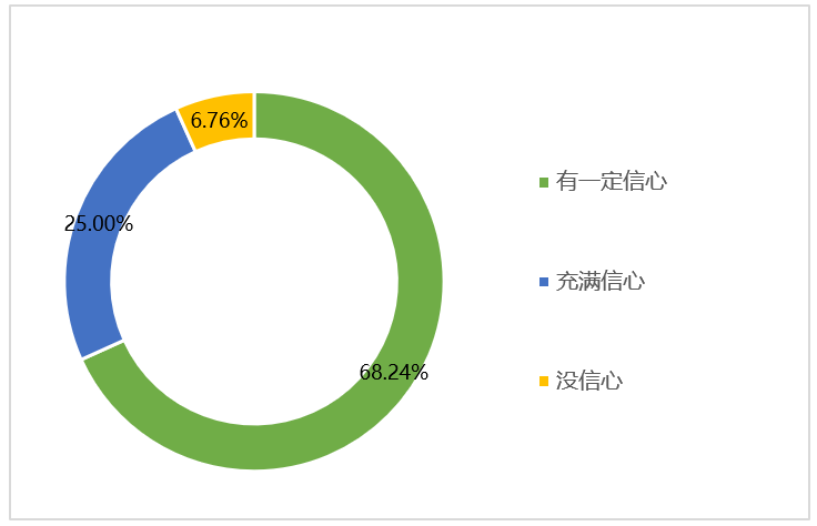 GOPAYǮ���ٷ���վ - ��ȫ��ݵ�����Ǯ�����ƶ�֧��ƽ̨