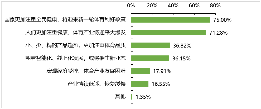 GOPAYǮ���ٷ���վ - ��ȫ��ݵ�����Ǯ�����ƶ�֧��ƽ̨