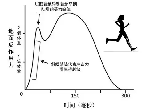 GOPAYǮ���ٷ���վ - ��ȫ��ݵ�����Ǯ�����ƶ�֧��ƽ̨